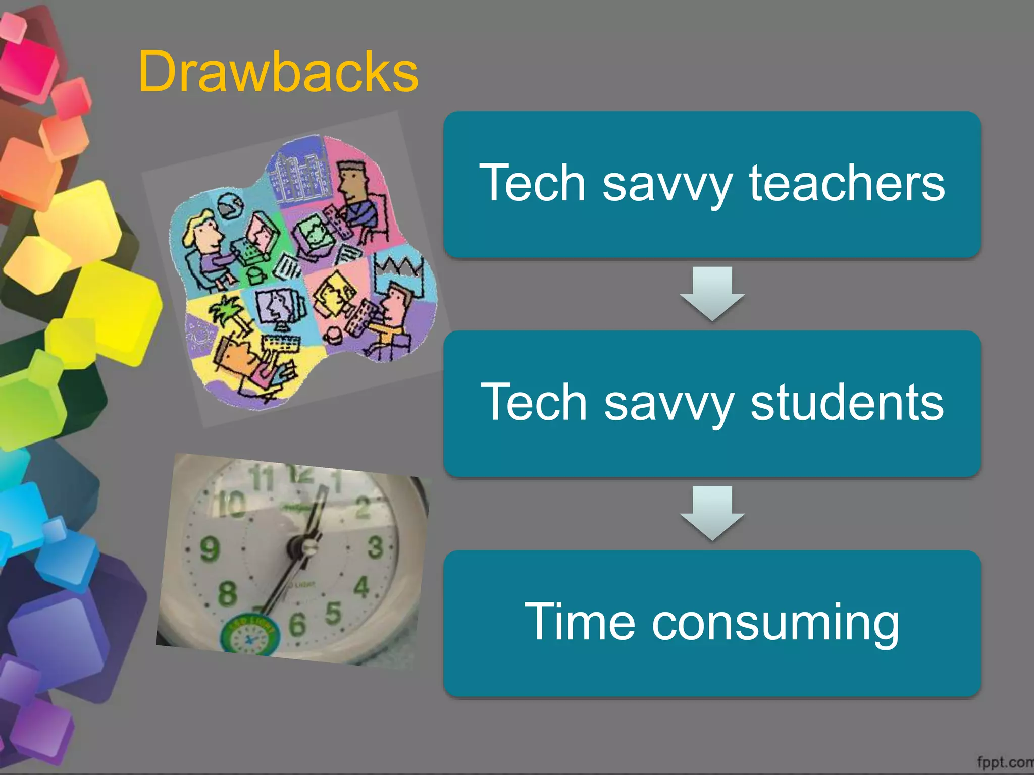 Drawbacks
Tech savvy teachers
Tech savvy students
Time consuming