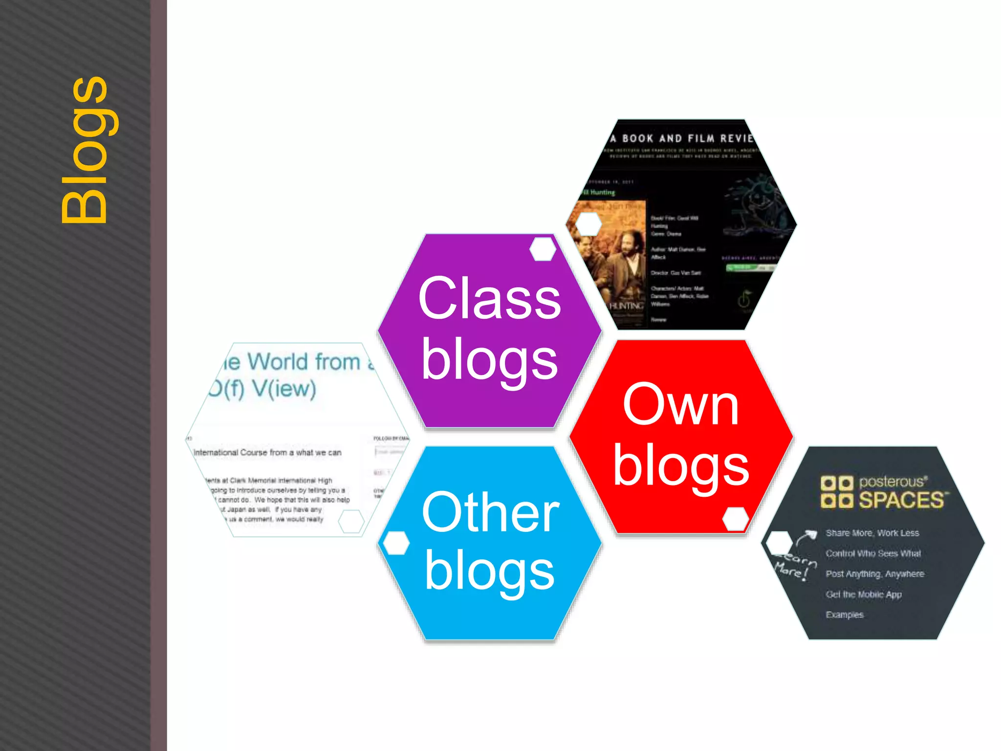 Blogs
Other
blogs
Own
blogs
Class
blogs