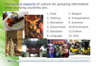 The twelve aspects of culture for grouping information
when studying countries are:

                                          1. Food                7. Religion
                                          2. Clothing            8. Transportation
                                          3. Recreation          9. Economy
                                          4. Government          10.Environment
                                          5. Education           11.Culture
                                          6. Language            12. Arts




                                                                   All images courtesy of ELTpics

 Read more: http://wiki.answers.com/Q/What_are_the_12_aspects_of_culture#ixzz1gMtBkM36
 