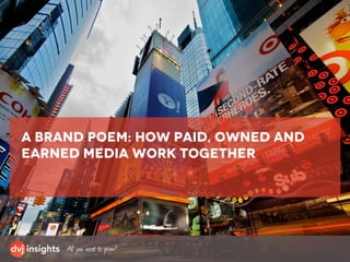 A brand poem: how paid, owned and
earned media work together
 