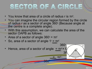 • You know that area of a circle of radius r is πr2
.
• You can imagine the circular region formed by the circle
of radius r as a sector of angle 360o
(Because angle at
the centre is a complete angle).
• With this assumption, we can calculate the area of the
sector OAPB as follows:
• Area of a sector of angle 360o
= πr2
• So, area of a sector of angle 1o
= πr2
360o
• Hence, area of a sector of angle = πr2
× Θ
360°
= πr2 Θ
36o°
 