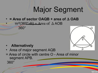 Major Segment
• = Area of sector OAQB + area of Δ OAB
• πr²(360°-Θ) + Area of Δ AOB
360°
• Alternatively
• Area of major segment AQB
= Area of circle with centre O - Area of minor
segment APB.
360°
 