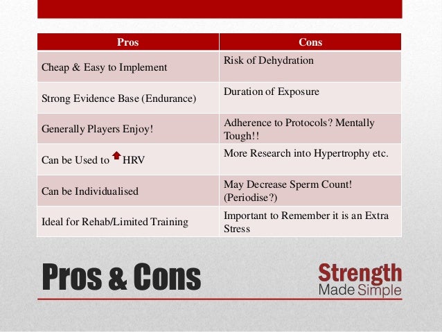 Saunas and Athletic Performance