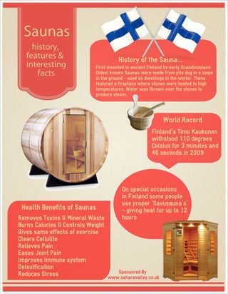 Interesting Facts About Saunas