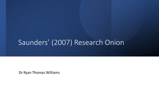 Saunders’ (2007) Research Onion
Dr Ryan Thomas Williams
 