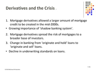 © 2019 McGraw-Hill Education.
Derivatives and the Crisis 1
1. Mortgage derivatives allowed a larger amount of mortgage
cre...