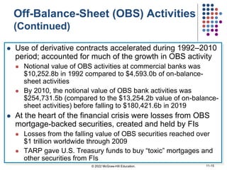 Off-Balance-Sheet (OBS) Activities
(Continued)
 Use of derivative contracts accelerated during 1992–2010
period; accounted for much of the growth in OBS activity
 Notional value of OBS activities at commercial banks was
$10,252.8b in 1992 compared to $4,593.0b of on-balance-
sheet activities
 By 2010, the notional value of OBS bank activities was
$254,731.5b (compared to the $13,254.2b value of on-balance-
sheet activities) before falling to $180,421.6b in 2019
 At the heart of the financial crisis were losses from OBS
mortgage-backed securities, created and held by FIs
 Losses from the falling value of OBS securities reached over
$1 trillion worldwide through 2009
 TARP gave U.S. Treasury funds to buy “toxic” mortgages and
other securities from FIs
© 2022 McGraw-Hill Education. 11-15
 