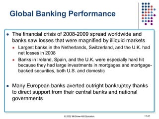 Global Banking Performance
 The financial crisis of 2008-2009 spread worldwide and
banks saw losses that were magnified by illiquid markets
 Largest banks in the Netherlands, Switzerland, and the U.K. had
net losses in 2008
 Banks in Ireland, Spain, and the U.K. were especially hard hit
because they had large investments in mortgages and mortgage-
backed securities, both U.S. and domestic
 Many European banks averted outright bankruptcy thanks
to direct support from their central banks and national
governments
© 2022 McGraw-Hill Education. 11-31
 