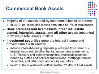 Commercial Bank Assets
 Majority of the assets held by commercial banks are loans
 In 2019, net loans and leases amounted 55.7% of total assets
 Bank premises and fixed assets, other real estate
owned, intangible assets, and all other assets amounted
to 22.9% of total assets in 2019
 Investment securities generate interest income and
provide banks with liquidity
 Include interest-bearing deposits purchased from other FIs,
federal funds sold to other banks, repurchase agreements,
U.S. Treasury and agency securities, municipal securities
issued by states and political subdivisions, mortgage-backed
securities, and other debt and equity securities
 In 2019, the investment portfolio totaled 21.4% of total assets
© 2022 McGraw-Hill Education. 11-5
 
