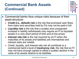 Commercial Bank Assets
(Continued)
 Commercial banks face unique risks because of their
asset structure:
 Credit (i.e., default) risk is the risk that promised cash flows
from loans and securities held by FIs may not be paid in full
 Liquidity risk is the risk that a sudden and unexpected
increase in liability withdrawals may require an FI to liquidate
assets in a very short period of time and at low prices
 Interest rate risk is the risk incurred by an FI when the
maturities of its assets and liabilities are mismatched and
interest rates are volatile
 Credit, liquidity, and interest rate risk all contribute to a
commercial bank’s level of insolvency risk, the risk that an FI
may not have enough capital to offset a sudden decline in the
value of its assets relative to its liabilities
11-7
© 2022 McGraw-Hill Education.
 