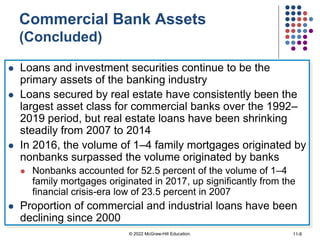 Commercial Bank Assets
(Concluded)
 Loans and investment securities continue to be the
primary assets of the banking industry
 Loans secured by real estate have consistently been the
largest asset class for commercial banks over the 1992–
2019 period, but real estate loans have been shrinking
steadily from 2007 to 2014
 In 2016, the volume of 1–4 family mortgages originated by
nonbanks surpassed the volume originated by banks
 Nonbanks accounted for 52.5 percent of the volume of 1–4
family mortgages originated in 2017, up significantly from the
financial crisis-era low of 23.5 percent in 2007
 Proportion of commercial and industrial loans have been
declining since 2000
11-8
© 2022 McGraw-Hill Education.
 