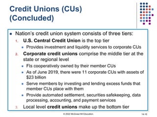 Credit Unions (CUs)
(Concluded)
 Nation’s credit union system consists of three tiers:
1. U.S. Central Credit Union is the top tier
 Provides investment and liquidity services to corporate CUs
2. Corporate credit unions comprise the middle tier at the
state or regional level
 FIs cooperatively owned by their member CUs
 As of June 2019, there were 11 corporate CUs with assets of
$23 billion
 Serve members by investing and lending excess funds that
member CUs place with them
 Provide automated settlement, securities safekeeping, data
processing, accounting, and payment services
3. Local level credit unions make up the bottom tier
© 2022 McGraw-Hill Education. 14-16
 