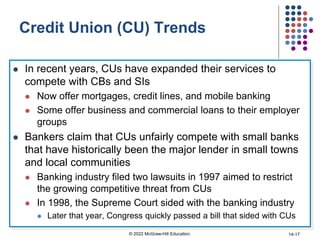 Credit Union (CU) Trends
 In recent years, CUs have expanded their services to
compete with CBs and SIs
 Now offer mortgages, credit lines, and mobile banking
 Some offer business and commercial loans to their employer
groups
 Bankers claim that CUs unfairly compete with small banks
that have historically been the major lender in small towns
and local communities
 Banking industry filed two lawsuits in 1997 aimed to restrict
the growing competitive threat from CUs
 In 1998, the Supreme Court sided with the banking industry
 Later that year, Congress quickly passed a bill that sided with CUs
© 2022 McGraw-Hill Education. 14-17
 