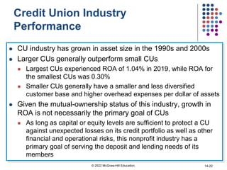 Credit Union Industry
Performance
 CU industry has grown in asset size in the 1990s and 2000s
 Larger CUs generally outperform small CUs
 Largest CUs experienced ROA of 1.04% in 2019, while ROA for
the smallest CUs was 0.30%
 Smaller CUs generally have a smaller and less diversified
customer base and higher overhead expenses per dollar of assets
 Given the mutual-ownership status of this industry, growth in
ROA is not necessarily the primary goal of CUs
 As long as capital or equity levels are sufficient to protect a CU
against unexpected losses on its credit portfolio as well as other
financial and operational risks, this nonprofit industry has a
primary goal of serving the deposit and lending needs of its
members
© 2022 McGraw-Hill Education. 14-22
 