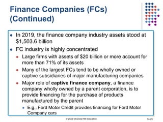 Finance Companies (FCs)
(Continued)
 In 2019, the finance company industry assets stood at
$1,503.6 billion
 FC industry is highly concentrated
 Large firms with assets of $20 billion or more account for
more than 71% of its assets
 Many of the largest FCs tend to be wholly owned or
captive subsidiaries of major manufacturing companies
 Major role of captive finance company, a finance
company wholly owned by a parent corporation, is to
provide financing for the purchase of products
manufactured by the parent
 E.g., Ford Motor Credit provides financing for Ford Motor
Company cars
© 2022 McGraw-Hill Education. 14-25
 