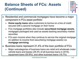 Balance Sheets of FCs: Assets
(Continued)
 Residential and commercial mortgages have become a major
component in FCs asset portfolio
 Home equity loans allow customers to borrow on a line of credit
secured with a second mortgage on their home
 FCs mortgage portfolios also include securitized mortgage assets,
mortgages packaged and used as assets backing secondary market
securities
 FCs earn income when they continue to service the original mortgage
(in addition to income from securitizing mortgage assets) via
mortgage servicing
 Business loans represent 31.4% of the loan portfolio of FCs
 Major subcategories of business loans are retail and wholesale motor
vehicle loans and leases (29.4% of all business loans in 2019),
equipment loans (50.9%), and other business loans (19.7%)
© 2022 McGraw-Hill Education. 14-28
 