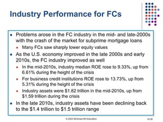 Industry Performance for FCs
 Problems arose in the FC industry in the mid- and late-2000s
with the crash of the market for subprime mortgage loans
 Many FCs saw sharply lower equity values
 As the U.S. economy improved in the late 2000s and early
2010s, the FC industry improved as well
 In the mid-2010s, industry median ROE rose to 9.33%, up from
6.61% during the height of the crisis
 For business credit institutions ROE rose to 13.73%, up from
5.31% during the height of the crisis
 Industry assets were $1.82 trillion in the mid-2010s, up from
$1.59 trillion during the crisis
 In the late 2010s, industry assets have been declining back
to the $1.4 trillion to $1.5 trillion range
© 2022 McGraw-Hill Education. 14-30
 
