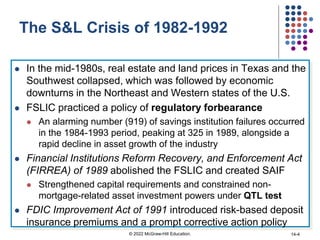 The S&L Crisis of 1982-1992
 In the mid-1980s, real estate and land prices in Texas and the
Southwest collapsed, which was followed by economic
downturns in the Northeast and Western states of the U.S.
 FSLIC practiced a policy of regulatory forbearance
 An alarming number (919) of savings institution failures occurred
in the 1984-1993 period, peaking at 325 in 1989, alongside a
rapid decline in asset growth of the industry
 Financial Institutions Reform Recovery, and Enforcement Act
(FIRREA) of 1989 abolished the FSLIC and created SAIF
 Strengthened capital requirements and constrained non-
mortgage-related asset investment powers under QTL test
 FDIC Improvement Act of 1991 introduced risk-based deposit
insurance premiums and a prompt corrective action policy
© 2022 McGraw-Hill Education. 14-4
 