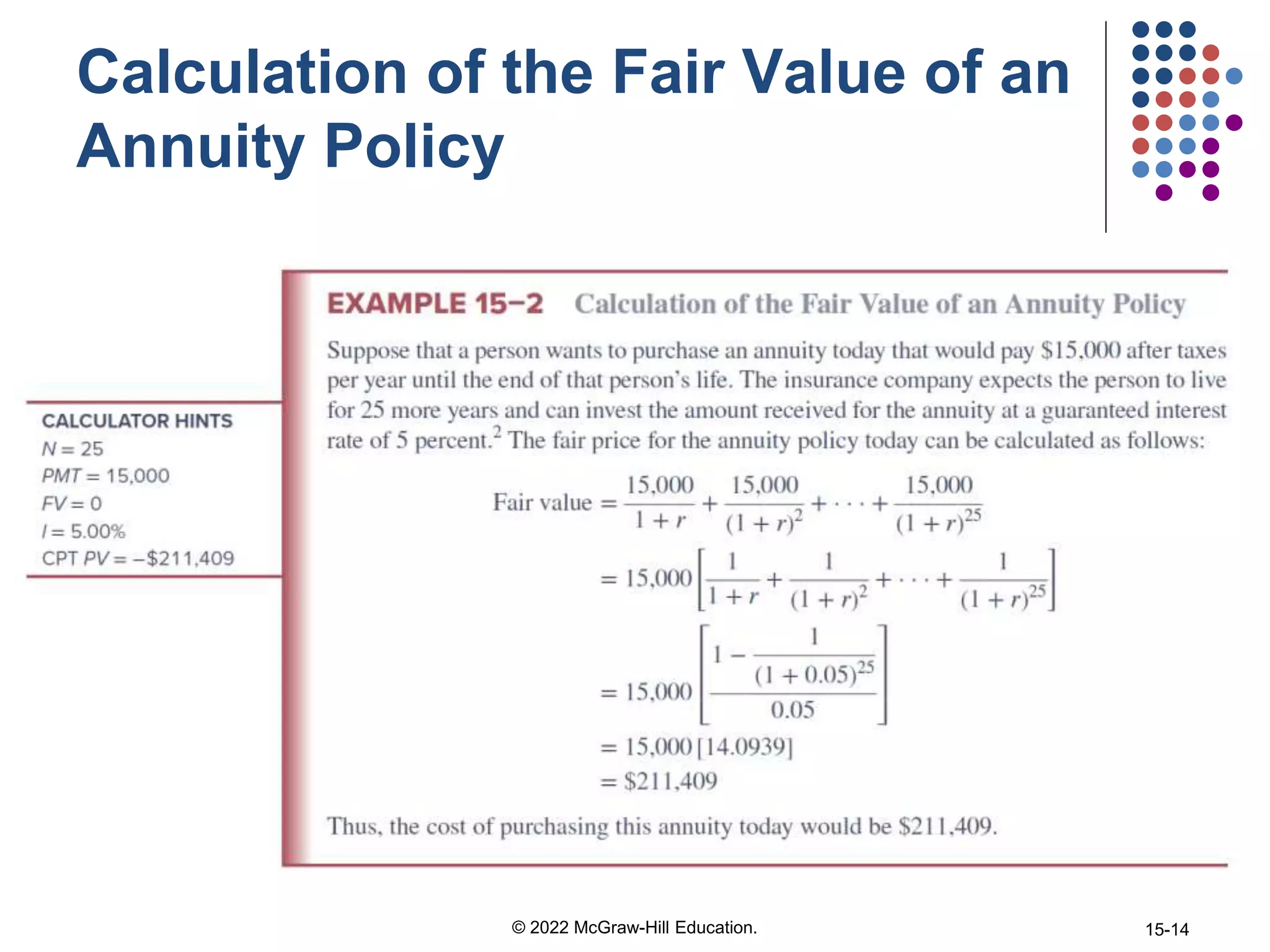 Calculation of the Fair Value of an
Annuity Policy
© 2022 McGraw-Hill Education. 15-14
 
