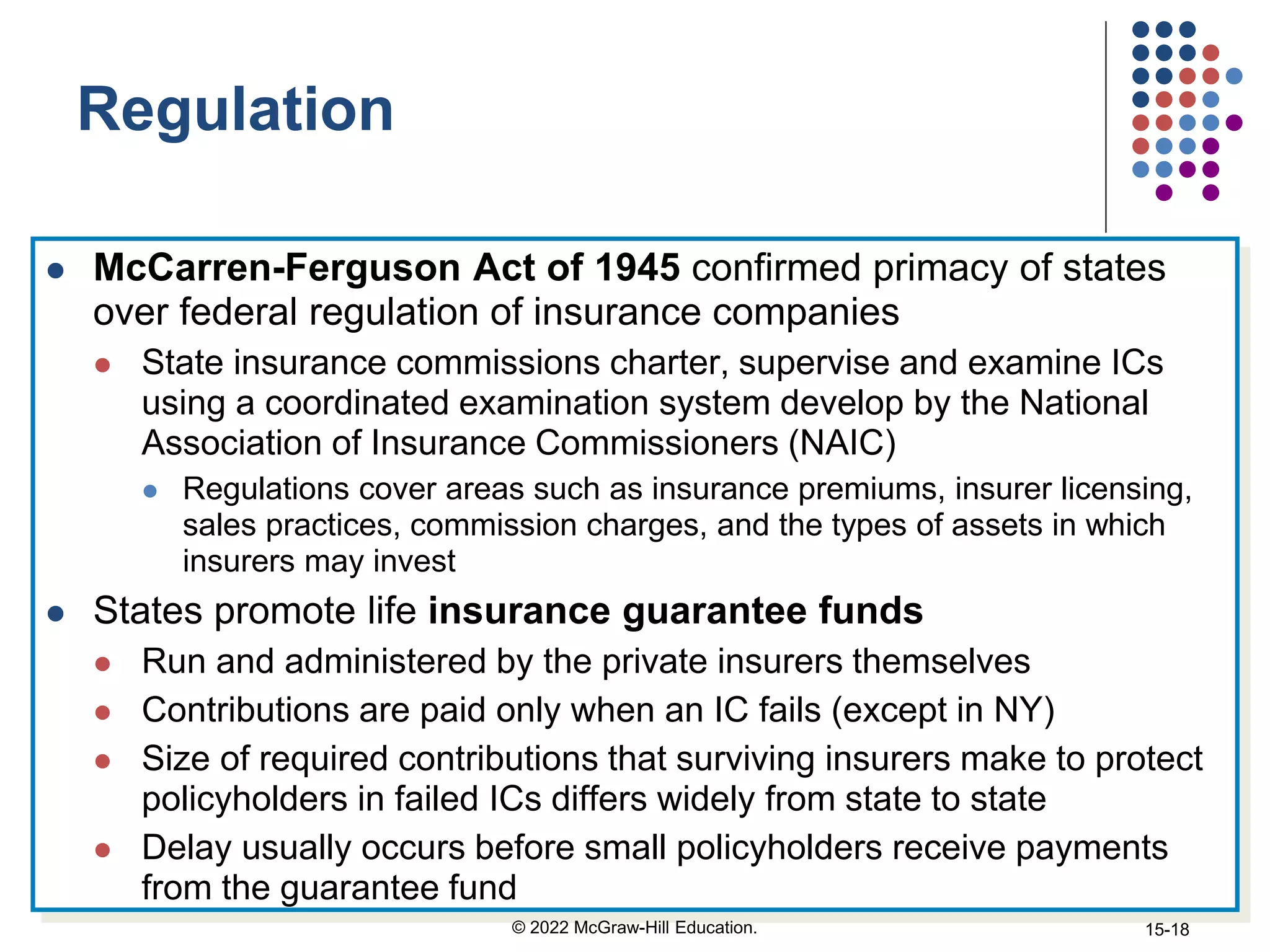 Regulation
 McCarren-Ferguson Act of 1945 confirmed primacy of states
over federal regulation of insurance companies
 State insurance commissions charter, supervise and examine ICs
using a coordinated examination system develop by the National
Association of Insurance Commissioners (NAIC)
 Regulations cover areas such as insurance premiums, insurer licensing,
sales practices, commission charges, and the types of assets in which
insurers may invest
 States promote life insurance guarantee funds
 Run and administered by the private insurers themselves
 Contributions are paid only when an IC fails (except in NY)
 Size of required contributions that surviving insurers make to protect
policyholders in failed ICs differs widely from state to state
 Delay usually occurs before small policyholders receive payments
from the guarantee fund
© 2022 McGraw-Hill Education. 15-18
 