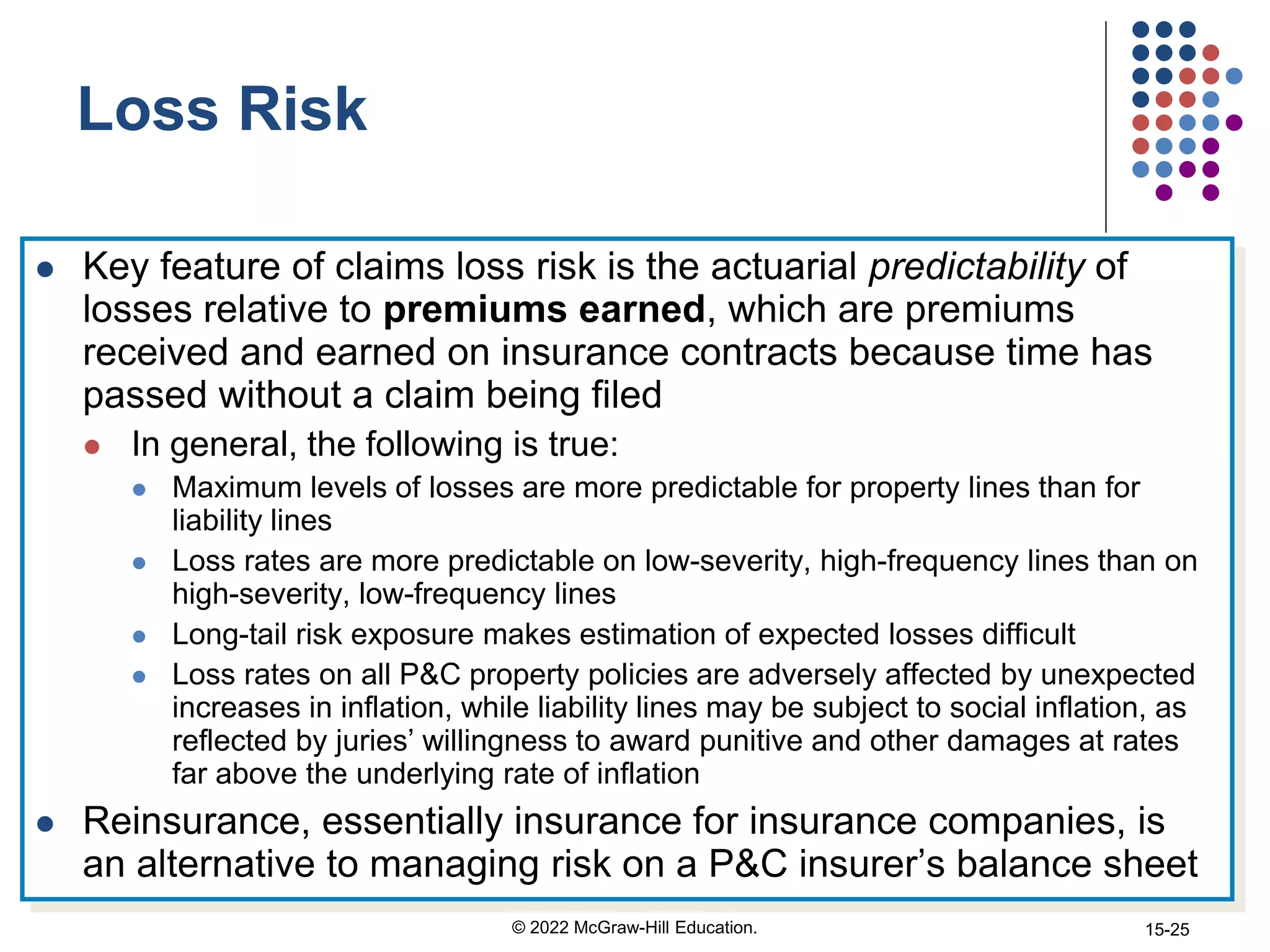 Loss Risk
 Key feature of claims loss risk is the actuarial predictability of
losses relative to premiums earned, which are premiums
received and earned on insurance contracts because time has
passed without a claim being filed
 In general, the following is true:
 Maximum levels of losses are more predictable for property lines than for
liability lines
 Loss rates are more predictable on low-severity, high-frequency lines than on
high-severity, low-frequency lines
 Long-tail risk exposure makes estimation of expected losses difficult
 Loss rates on all P&C property policies are adversely affected by unexpected
increases in inflation, while liability lines may be subject to social inflation, as
reflected by juries’ willingness to award punitive and other damages at rates
far above the underlying rate of inflation
 Reinsurance, essentially insurance for insurance companies, is
an alternative to managing risk on a P&C insurer’s balance sheet
© 2022 McGraw-Hill Education. 15-25
 