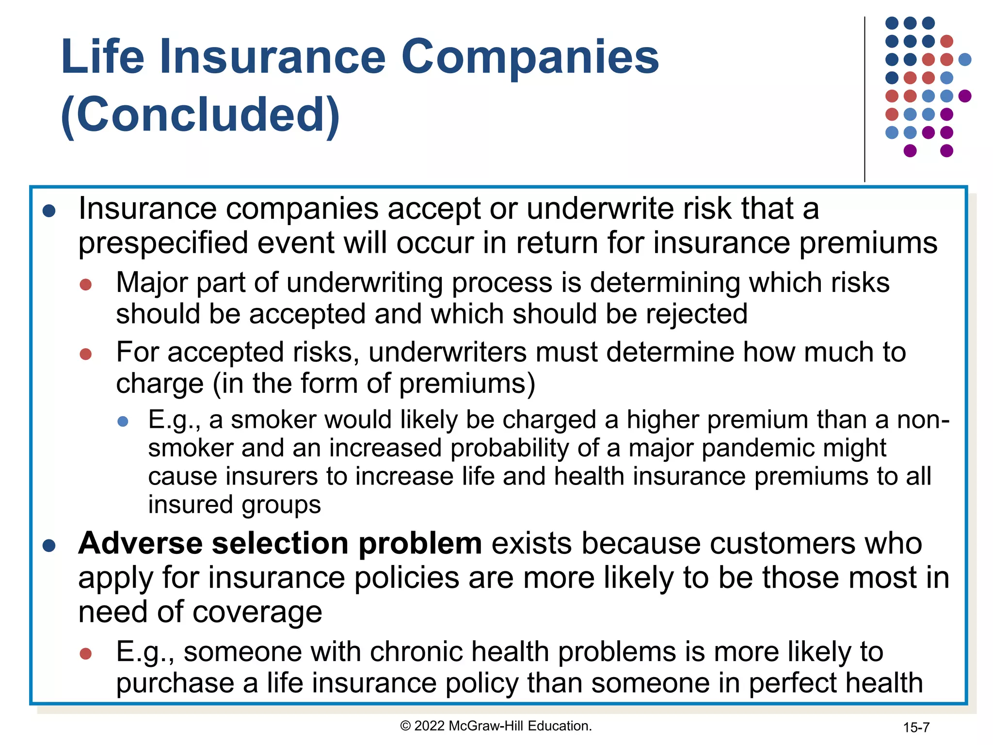 Life Insurance Companies
(Concluded)
 Insurance companies accept or underwrite risk that a
prespecified event will occur in return for insurance premiums
 Major part of underwriting process is determining which risks
should be accepted and which should be rejected
 For accepted risks, underwriters must determine how much to
charge (in the form of premiums)
 E.g., a smoker would likely be charged a higher premium than a non-
smoker and an increased probability of a major pandemic might
cause insurers to increase life and health insurance premiums to all
insured groups
 Adverse selection problem exists because customers who
apply for insurance policies are more likely to be those most in
need of coverage
 E.g., someone with chronic health problems is more likely to
purchase a life insurance policy than someone in perfect health
© 2022 McGraw-Hill Education. 15-7
 
