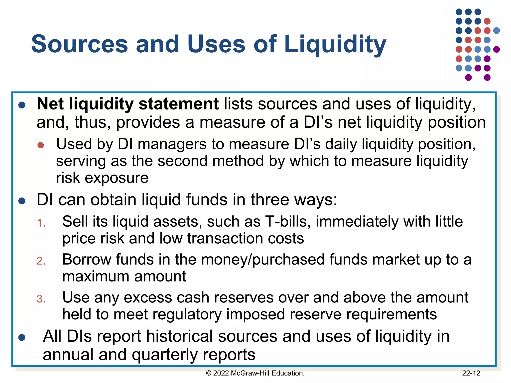 Sources and Uses of Liquidity
 Net liquidity statement lists sources and uses of liquidity,
and, thus, provides a measure of a DI’s net liquidity position
 Used by DI managers to measure DI’s daily liquidity position,
serving as the second method by which to measure liquidity
risk exposure
 DI can obtain liquid funds in three ways:
1. Sell its liquid assets, such as T-bills, immediately with little
price risk and low transaction costs
2. Borrow funds in the money/purchased funds market up to a
maximum amount
3. Use any excess cash reserves over and above the amount
held to meet regulatory imposed reserve requirements
 All DIs report historical sources and uses of liquidity in
annual and quarterly reports
© 2022 McGraw-Hill Education. 22-12
 