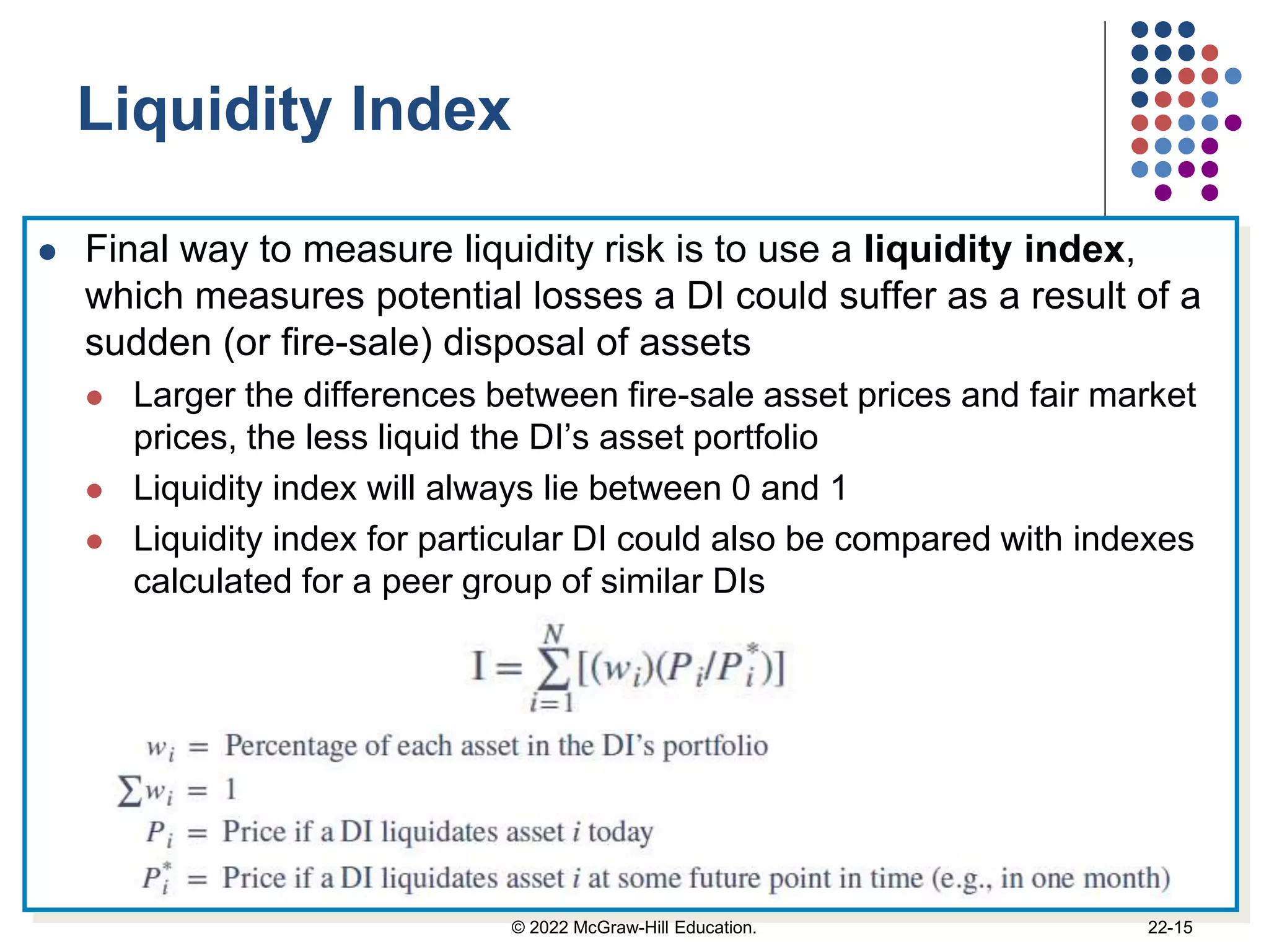 Liquidity Index
 Final way to measure liquidity risk is to use a liquidity index,
which measures potential losses a DI could suffer as a result of a
sudden (or fire-sale) disposal of assets
 Larger the differences between fire-sale asset prices and fair market
prices, the less liquid the DI’s asset portfolio
 Liquidity index will always lie between 0 and 1
 Liquidity index for particular DI could also be compared with indexes
calculated for a peer group of similar DIs
© 2022 McGraw-Hill Education. 22-15
 