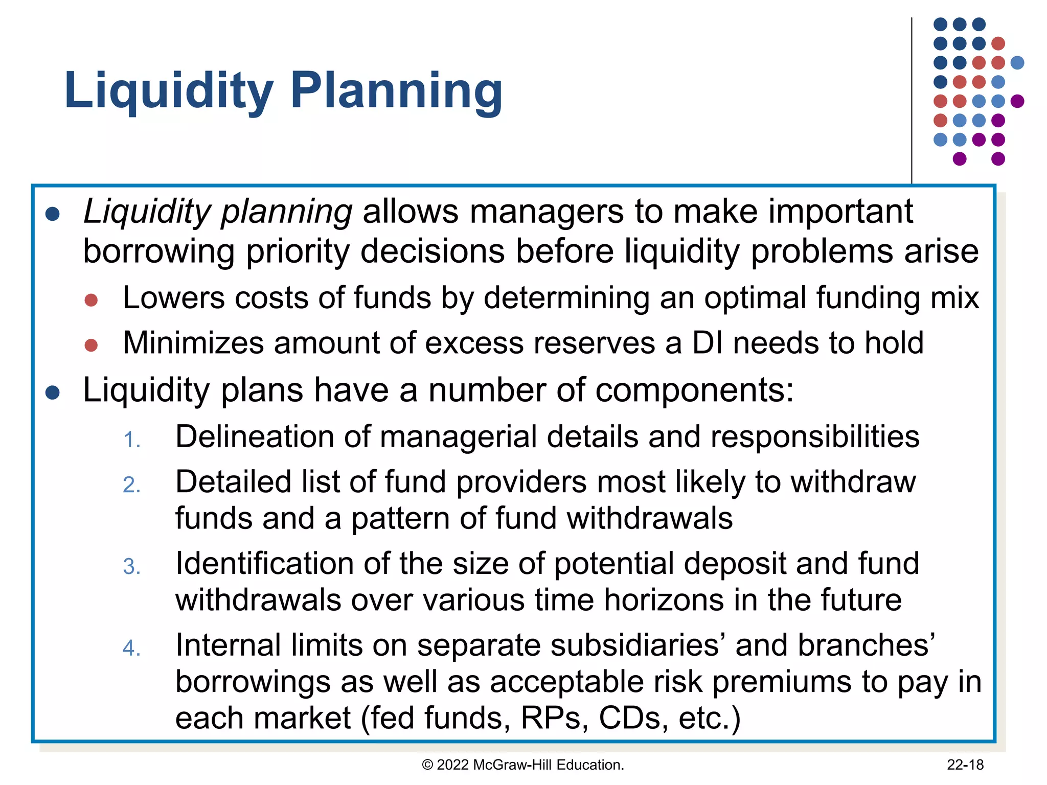 Liquidity Planning
 Liquidity planning allows managers to make important
borrowing priority decisions before liquidity problems arise
 Lowers costs of funds by determining an optimal funding mix
 Minimizes amount of excess reserves a DI needs to hold
 Liquidity plans have a number of components:
1. Delineation of managerial details and responsibilities
2. Detailed list of fund providers most likely to withdraw
funds and a pattern of fund withdrawals
3. Identification of the size of potential deposit and fund
withdrawals over various time horizons in the future
4. Internal limits on separate subsidiaries’ and branches’
borrowings as well as acceptable risk premiums to pay in
each market (fed funds, RPs, CDs, etc.)
© 2022 McGraw-Hill Education. 22-18
 