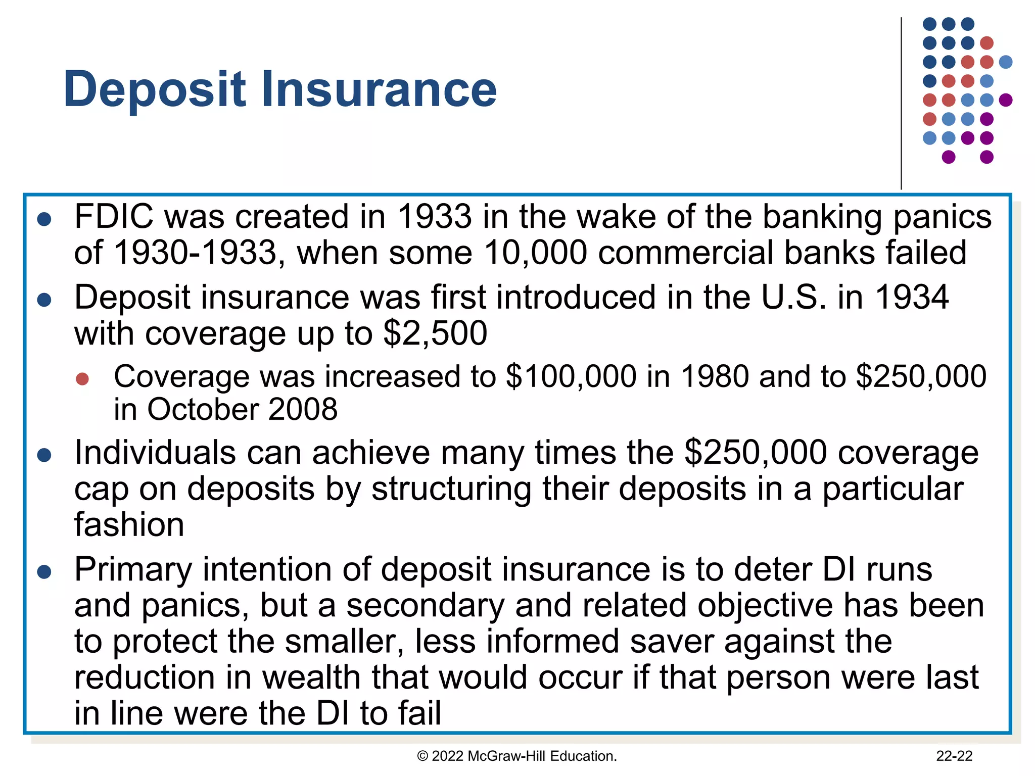 Deposit Insurance
 FDIC was created in 1933 in the wake of the banking panics
of 1930-1933, when some 10,000 commercial banks failed
 Deposit insurance was first introduced in the U.S. in 1934
with coverage up to $2,500
 Coverage was increased to $100,000 in 1980 and to $250,000
in October 2008
 Individuals can achieve many times the $250,000 coverage
cap on deposits by structuring their deposits in a particular
fashion
 Primary intention of deposit insurance is to deter DI runs
and panics, but a secondary and related objective has been
to protect the smaller, less informed saver against the
reduction in wealth that would occur if that person were last
in line were the DI to fail
© 2022 McGraw-Hill Education. 22-22
 