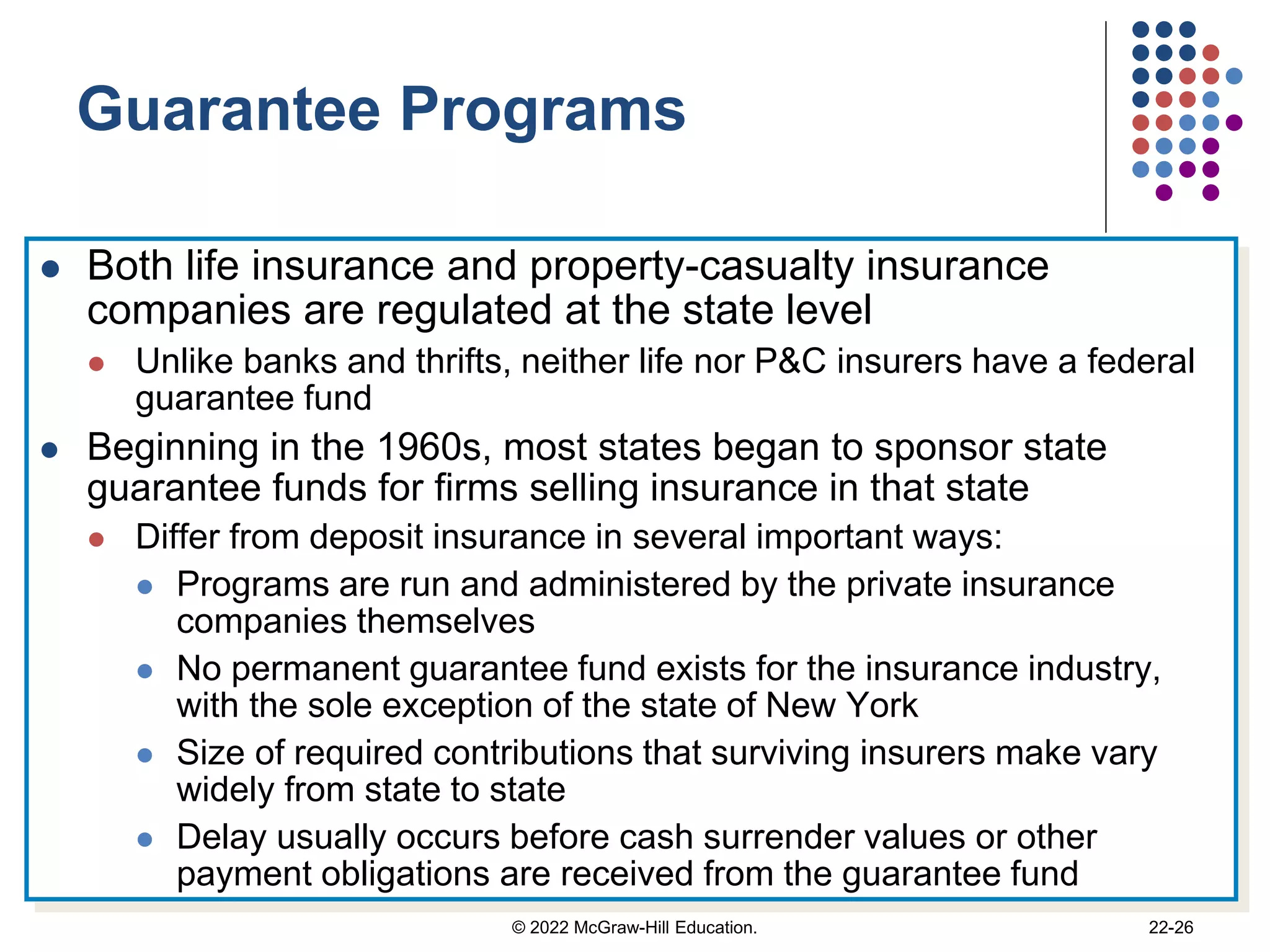 Guarantee Programs
 Both life insurance and property-casualty insurance
companies are regulated at the state level
 Unlike banks and thrifts, neither life nor P&C insurers have a federal
guarantee fund
 Beginning in the 1960s, most states began to sponsor state
guarantee funds for firms selling insurance in that state
 Differ from deposit insurance in several important ways:
 Programs are run and administered by the private insurance
companies themselves
 No permanent guarantee fund exists for the insurance industry,
with the sole exception of the state of New York
 Size of required contributions that surviving insurers make vary
widely from state to state
 Delay usually occurs before cash surrender values or other
payment obligations are received from the guarantee fund
© 2022 McGraw-Hill Education. 22-26
 