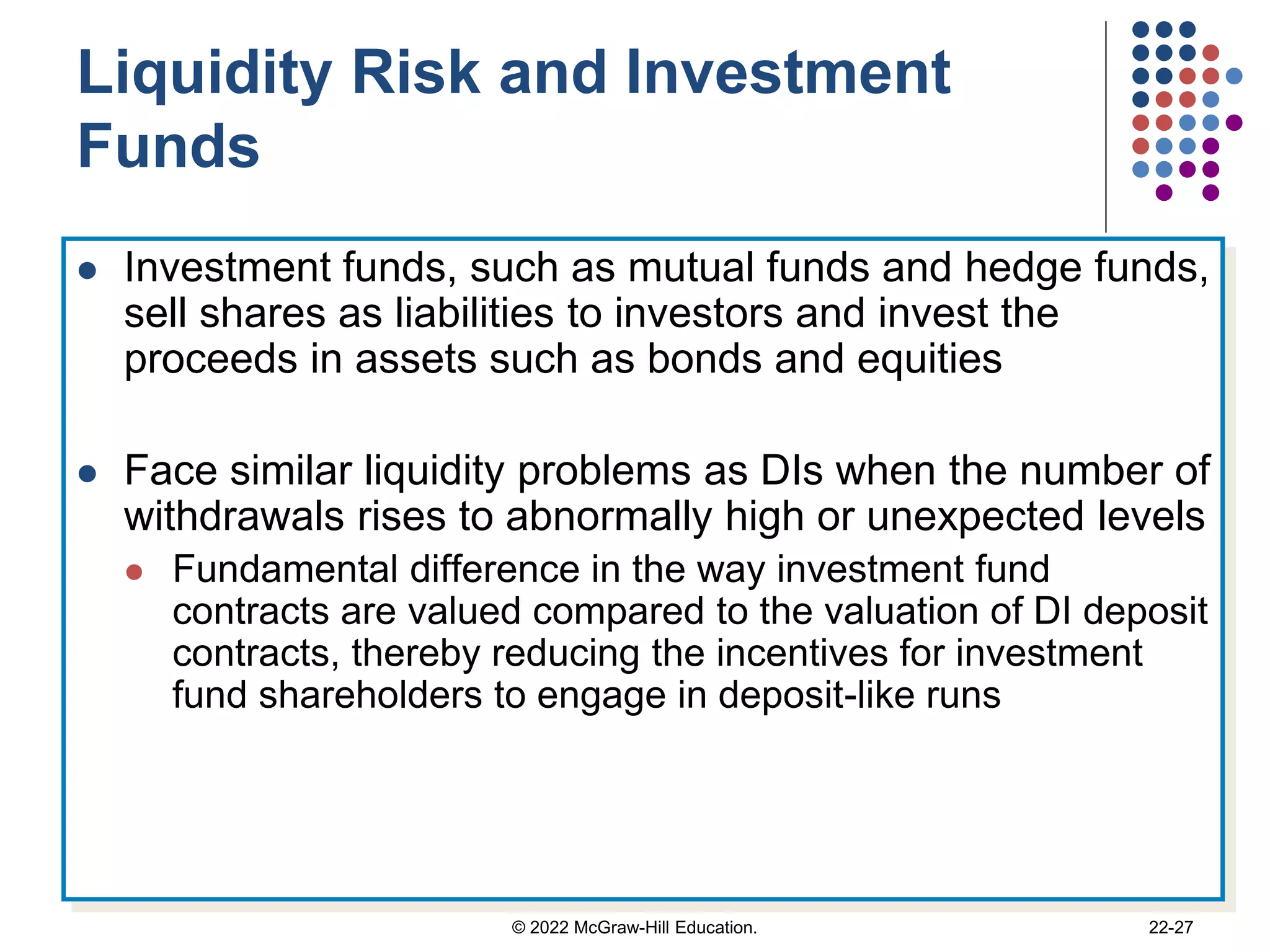 Liquidity Risk and Investment
Funds
 Investment funds, such as mutual funds and hedge funds,
sell shares as liabilities to investors and invest the
proceeds in assets such as bonds and equities
 Face similar liquidity problems as DIs when the number of
withdrawals rises to abnormally high or unexpected levels
 Fundamental difference in the way investment fund
contracts are valued compared to the valuation of DI deposit
contracts, thereby reducing the incentives for investment
fund shareholders to engage in deposit-like runs
© 2022 McGraw-Hill Education. 22-27
 