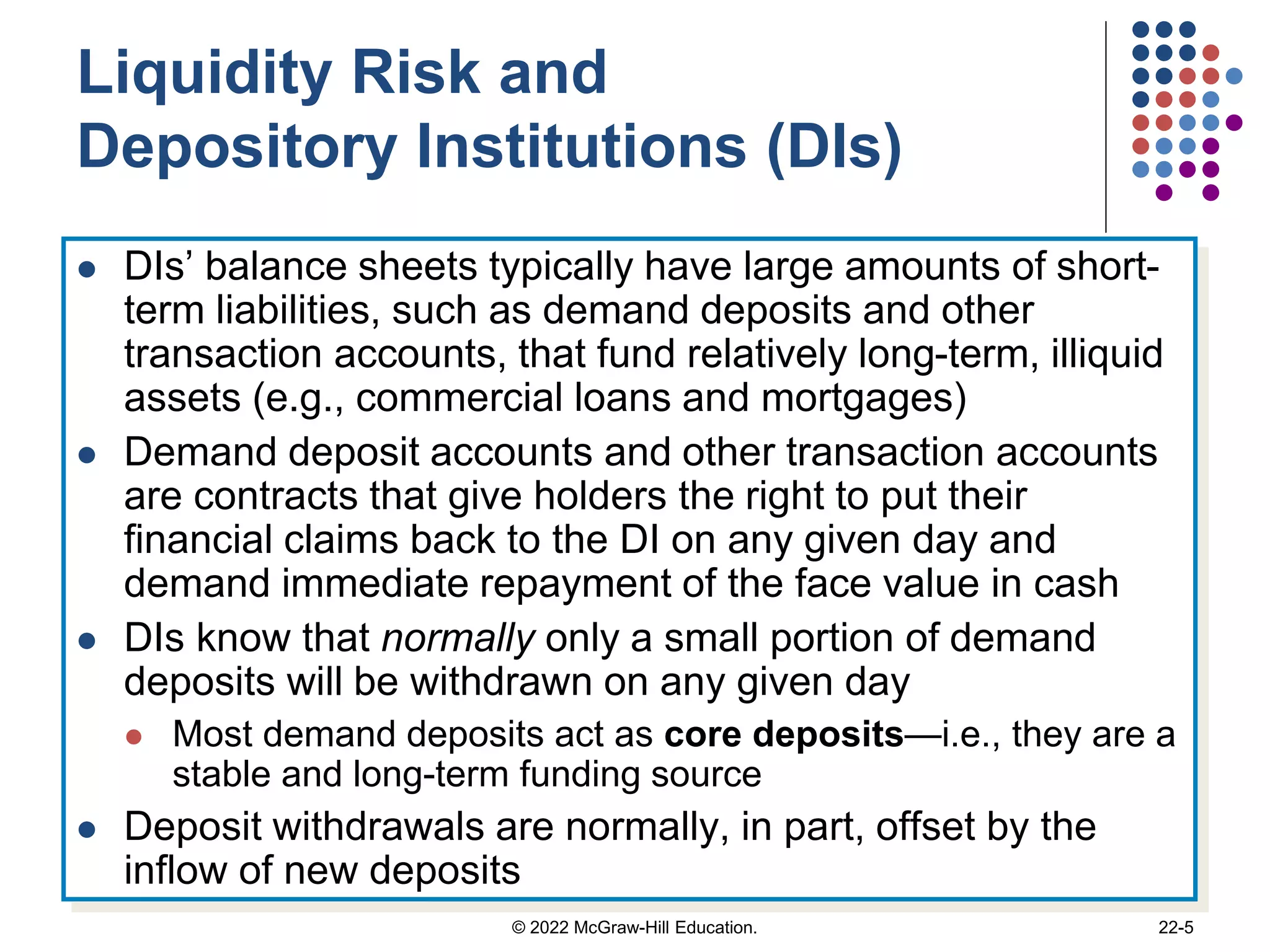 Liquidity Risk and
Depository Institutions (DIs)
 DIs’ balance sheets typically have large amounts of short-
term liabilities, such as demand deposits and other
transaction accounts, that fund relatively long-term, illiquid
assets (e.g., commercial loans and mortgages)
 Demand deposit accounts and other transaction accounts
are contracts that give holders the right to put their
financial claims back to the DI on any given day and
demand immediate repayment of the face value in cash
 DIs know that normally only a small portion of demand
deposits will be withdrawn on any given day
 Most demand deposits act as core deposits—i.e., they are a
stable and long-term funding source
 Deposit withdrawals are normally, in part, offset by the
inflow of new deposits
© 2022 McGraw-Hill Education. 22-5
 