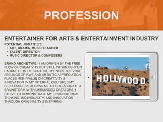 PROFESSION
POTENTIAL JOB TITLES:
• ART, DRAMA, MUSIC TEACHER
• TALENT DIRECTOR
• MUSIC DIRECTOR & COMPOSERS
BRAND ARCHETYPE - I AM DRIVEN BY THE FREE
FLOW OF CREATIVITY BUT STILL WITHIN CERTAIN
PARAMETERS OF CONTROL. MY NEED TO EVOKE
FEELINGS OF AWE AND ARTISTIC APPRECIATION
PLACES HIGH VALUE ON CREATIVITY &
INNOVATION IN MY INTERNAL CULTURES MY
SELFLESSNESS ALLOWS ME TO COLLABORATE &
BRAINSTORM WITH LIKEMINDED CREATORS. I
STRIVE TO DEMONSTRATE MY UNCONDITIONAL
THINKING, INDIVIDUALITY, AND INNOVATION
THROUGH ORIGINALITY & INSPIRING.
ENTERTAINER FOR ARTS & ENTERTAINMENT INDUSTRY
PICTURE
RELEVANT TO
YOUR
INDUSTRY
GOES HERE
 