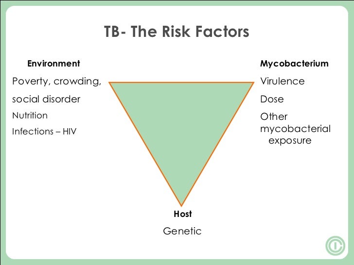 Tuberculosis World TB Day 2011
