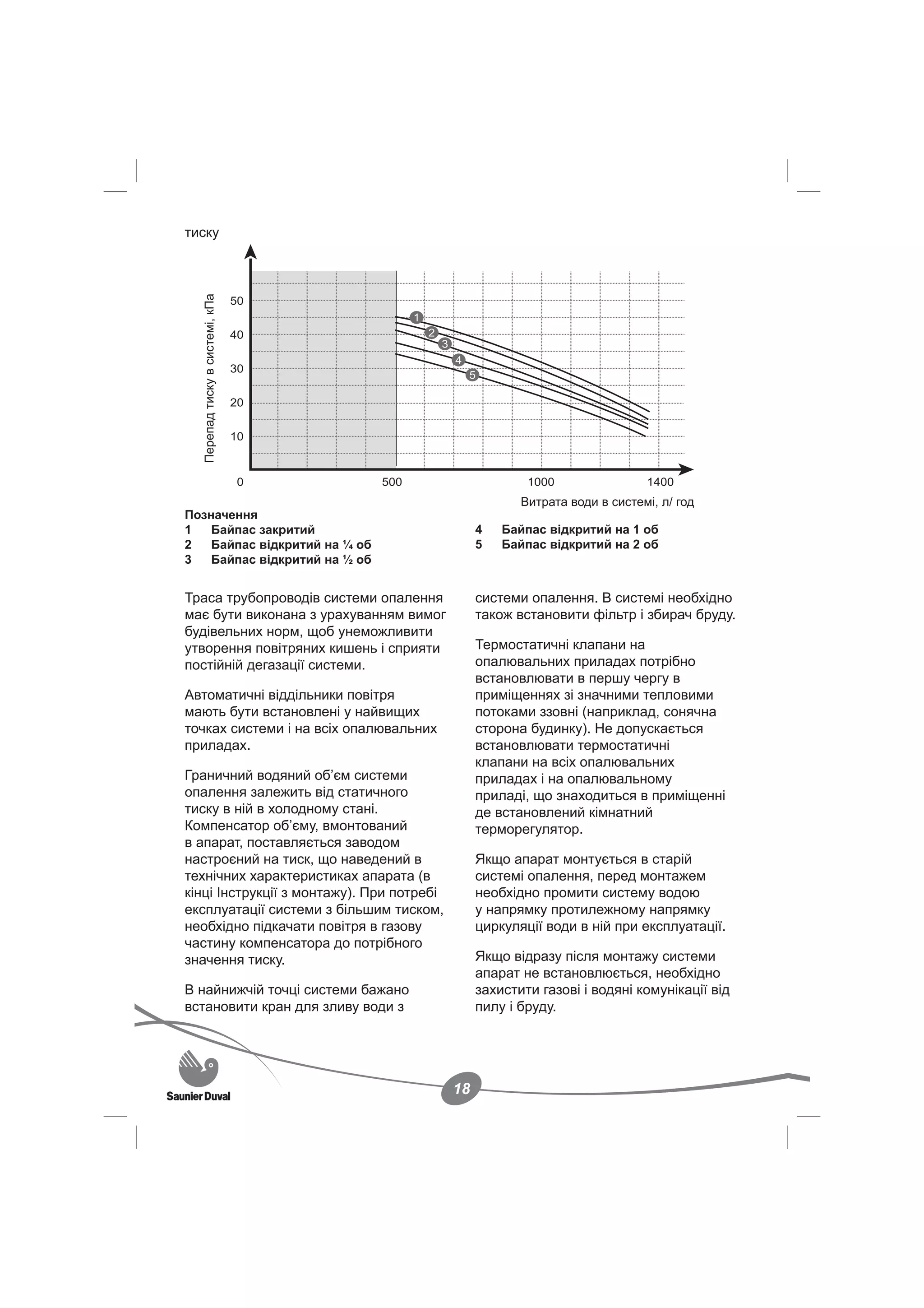 saunier-duval-tc-c25e-pdf