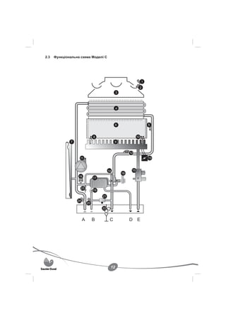 2.3   Функціональна схема Моделі С




                                                                     1
                                                                     2
                                                 3




                                                 4




                                                 6                       5


                                 8                              10
              7                                 9


                                                          12
                   11                                                    13



                                           14              15
                                                     18
                   16            17


                       23
                                 19

                                      21
                  24
                            20
                                      22


                       A         B          C             D     E




                                            12
 