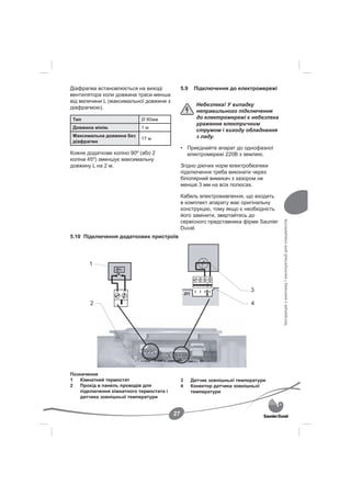 Діафрагма встановлюється на виході             5.9    Підключення до електромережі
вентилятора коли довжина траси менша
від величини L (максимальної довжини з
                                                       Небезпека! У випадку
діафрагмою).
                                                       неправильного підключення
 Тип                        Ø 80мм                     до електромережі є небезпека
                                                       ураження електричним
 Довжина мінім.             1м
                                                       струмом і виходу обладнання
 Максимальна довжина без
                            17 м                       з ладу.
 діафрагми
                                               • Приєднайте апарат до однофазної
Кожне додаткове коліно 90º (або 2                електромережі 220В з землею.
коліна 45º) зменшує максимальну
довжину L на 2 м.                              Згідно діючих норм електробезпеки
                                               підключення треба виконати через
                                               біполярний вимикач з зазором не
                                               менше 3 мм на всіх полюсах.

                                               Кабель електроживлення, що входить
                                               в комплект апарату має оригінальну
                                               конструкцію, тому якщо є необхідність
                                               його замінити, звертайтесь до




                                                                                       Інструкція з монтажу і експлуатації для спеціалістів
                                               сервісного представника фірми Saunier
                                               Duval.
5.10 Підключення додаткових пристроїв




Позначення
1   Кімнатний термостат                        3     Датчик зовнішньої температури
2   Прохід в панель проводів для               4     Конектор датчика зовнішньої
    підключення кімнатного термостата і              температури
    датчика зовнішньої температури


                                          27
 