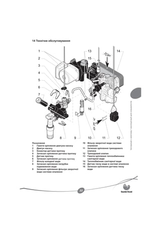 14 Технічне обслуговування


     1                                               13                       14




                                                                 TO
                                                                      P
     2                                               15

     3

     4

     5

     6

     7




                                                                                            Інструкція з монтажу і експлуатації для спеціалістів
                                                     16


                                                          Y
                                                          E
                                                          S

                        8           9                10          11           12
Позначення                                      10   Фільтр зворотної води системи
1   Гвинти кріплення двигуна насосу                  опалення
2   Двигун насосу                               11   Затискач кріплення триходового
3   Конектор датчика протоку                         клапана
4   Затискач кріплення датчика протоку          12   Триходовий клапан
5   Датчик протоку                              13   Гвинти кріплення теплообмінника
6   Затискач кріплення датчика протоку               санітарної води
7   Фільтр холодної води                        14   Теплообмінник санітарної води
8   Затискач кріплення патрубка                 15   Датчик тиску води в системі опалення
    підживлення води                            16   Затискач кріплення датчика тиску
9   Затискач кріплення фільтра зворотної             води
    води системи опалення




                                           33
 