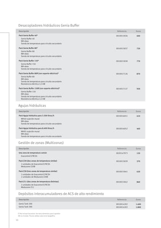 10
IVA no incluido. Precios válidos salvo error tipográﬁco
Descripción Referencia Euros
Una zona de temperatura común
Exacontrol E7RCSh
0020147973 120
Pack Z20 (dos zonas de temperatura similar)
2 unidades de Exacontrol E7RCSh
Moduzone Z20B
0010015839 370
Pack Z30 (tres zonas de temperatura similar)
3 unidades de Exacontrol E7RCSh
2 unidades de Moduzone Z20B
0010015841 620
Pack Z11 (dos zonas de temperatura distintas)
2 unidades de Exacontrol E7RCSh
Moduzone Z11
0010015842 860
Descripción Referencia Euros
Pack Aguja hidráulica para 3.500 litros/h
WH40 sujeción mural
MH ebox
Sonda de temperatura para circuito secundario
0010016051 410
Pack Aguja hidráulica para 8.400 litros/h
WH95 sujeción mural
MH ebox
Sonda de temperatura para circuito secundario
0010016052 460
Gestión de zonas (Multizonas)
Agujas hidráulicas
Descripción Referencia Euros
Genia Tank 200
Genia Tank 300
0010014202
0010014203
1.600
1.800
Depósitos interacumuladores de ACS de alto rendimiento
Descripción Referencia Euros
Pack Genia Buffer 40*
Genia Buffer 40
MH ebox
Sonda de temperatura para circuito secundario
0010015836 600
Pack Genia Buffer 80*
Genia Buffer 80
MH ebox
Sonda de temperatura para circuito secundario
0010015837 720
Pack Genia Buffer 150*
Genia Buffer 150
MH ebox
Sonda de temperatura para circuito secundario
0010015838 770
Pack Genia Buffer 80R (con soporte eléctrico)*
Genia Buffer 80
MH ebox
Sonda de temperatura para circuito secundario
Resistencia eléctrica 2,5 kW
0010017126 870
Pack Genia Buffer 150R (con soporte eléctrico)*
Genia Buffer 150
MH ebox
Sonda de temperatura para circuito secundario
Resistencia eléctrica 2,5 kW
0010017127 920
Desacopladores hidráulicos Genia Buffer
(*) No incluye Exacontrol. Ver otros elementos para la gestión
 