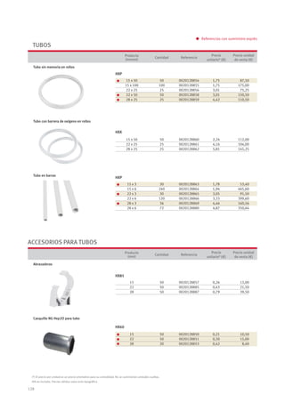 128
IVA no incluido. Precios válidos salvo error tipográﬁco
Producto
(mmxm)
Cantidad Referencia
Precio
unitario* (€)
Precio unidad
de venta (€)
Tubo sin memoria en rollos
15 x 50
15 x 100
22 x 25
22 x 50
28 x 25
50
100
25
50
25
0020128854
0020128855
0020128856
0020128858
0020128859
1,75
1,75
3,01
3,01
4,42
87,50
175,00
75,25
150,50
110,50
Tubo con barrera de oxígeno en rollos
15 x 50
22 x 25
28 x 25
50
25
25
0020128860
0020128861
0020128862
2,24
4,16
5,81
112,00
104,00
145,25
Tubo en barras
15 x 3
15 x 6
22 x 3
22 x 6
28 x 3
28 x 6
30
240
30
120
36
72
0020128863
0020128864
0020128865
0020128866
0020128869
0020128880
1,78
1,94
3,05
3,33
4,46
4,87
53,40
465,60
91,50
399,60
160,56
350,64
TUBOS
ACCESORIOS PARA TUBOS
Producto
(mm)
Cantidad Referencia
Precio
unitario* (€)
Precio unidad
de venta (€)
Abrazaderas
15
22
28
50
50
50
0020128857
0020128885
0020128887
0,26
0,43
0,79
13,00
21,50
39,50
Casquillo NG Hep2O para tubo
15
22
28
50
50
20
0020128850
0020128851
0020128853
0,21
0,30
0,42
10,50
15,00
8,40
(*) El precio por unidad es un precio orientativo para su comodidad. No se suministran unidades sueltas.
Referencias con suministro exprés
HXP
HXX
HXP
HX85
HX60
 