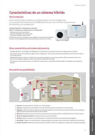 13
Sistemas híbridos
Características de un sistema híbrido
Fácil instalación
Otras características principales del producto
Descripción de posibilidades
Ahora montar sistemas híbridos es más fácil todavía con la tecnología e-bus.
La nueva gama de bombas de calor GENIA AIR ahora con e-bus minimiza las operaciones
de instalación y de conﬁguración.
¡Simplicidad de la instalación al máximo!
¡Solo 3 conexiones a realizar para su instalación!
· Alimentación eléctrica (monofásica)
· Conexión al Examaster con solo dos hilos
· Conexiones hidráulicas (ida y retorno)
Al conectarse con e-bus el Examaster autoconﬁgura las curvas de funcionamiento
evitando errores de programación y mejorando el funcionamiento y el ahorro.
· Aire-Agua Monobloc: no se trabaja con refrigerante en la instalación ni se introducen tuberías con refrigerante en la vivienda
· Frío y calor al servicio de la calefacción, agua caliente y refrigeración. Todo lo que la vivienda necesita para su confort al mínimo coste y
con el mayor ahorro!
· GENIA hybrid de Saunier Duval es el sistema en el mercado que gestiona y controla para optimizar el funcionamiento en base a los
precios de la energía que paga el usuario y la demanda de servicios de la vivienda
· Por supuesto, es válido para viviendas con caldera de cualquier tipo y combustible y también válido con radiadores, suelo radiante y
fancoils
1. Genia Air. Generador principal. Ubicado en el circuito primario
2. Caldera de cualquier tipo y combustible. Generador de apoyo (opcional). Ubicado en el circuito primario
3. Examaster. Cerebro del sistema. Gestiona y controla para optimizar el funcionamiento en base a los precios de la energía que
paga el usuario y la demanda de servicios de la vivienda
4. Exacontrol. Interfaz del usuario, transmite las condiciones de la vivienda vía radio. Es posible disponer de 3 zonas maestras
5. Sensor de temperatura exterior. Autoalimentado y comunicación vía radio
6. MH ebox. Según el esquema en la vivienda puede ser necesaria una electrónica de ampliación para la gestión.
7. Genia Buffer. Separa el circuito en primario (zona generadores) y secundario (zona de emisores) simpliﬁcando la instalación
8. Circuito secundario. Podrá disponerse de los servicios de ACS, calefacción y refrigeración según el tipo de esquema empleado
operaciones
Fancoils
1
2
3
4
7
8
8
8
6
5
EnergíasolarSueloradianteCalderasdegasACSAireacondicionadoTuberíasplásticas
 