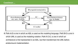  Path A-D is one in which an ADL is used as the modeling language. Path B-E is one in
which UML is used as the modeling notation. Path A-C-E, is one in which an
architecture is first represented in an ADL, but then transformed into UML before
producing an implementation.
Continue….
 