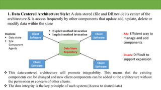 1. Data Centered Architecture Style: A data stored (file and DB)reside its center of the
architecture & is access frequently by other components that update add, update, delete or
modify data within the store
Client
Software
Client
Software
Client
Software
Client
Software
Data Store
Repository
Adv: Efficient way to
manage and add
components
Disadv: Difficult to
support expansion
 This data-centered architecture will promote integrability. This means that the existing
components can be changed and new client components can be added to the architecture without
the permission or concern of other clients.
 The data integrity is the key principle of such system (Access to shared data)
Involves:
 Data store
 S/w
Component
Agents
 Explicit method invocation
 Implicit method invocation
 