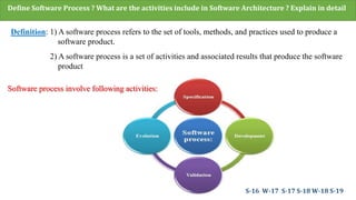 Define Software Process ? What are the activities include in Software Architecture ? Explain in detail
Definition: 1) A software process refers to the set of tools, methods, and practices used to produce a
software product.
2) A software process is a set of activities and associated results that produce the software
product
Software process involve following activities:
S-16 W-17 S-17 S-18 W-18 S-19
 