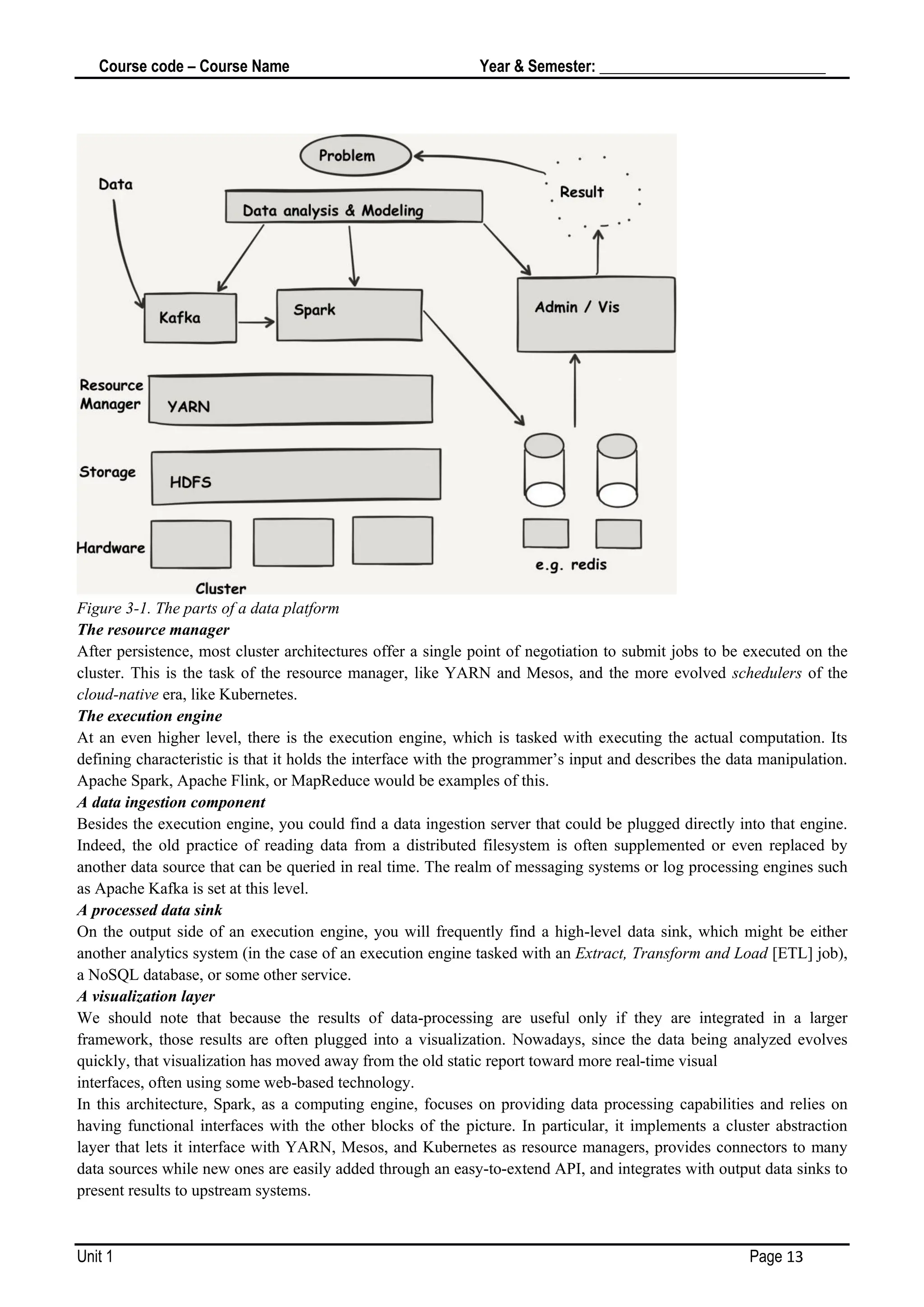 Course code – Course Name Year & Semester: _____________________________
Unit 1 Page 13
Figure 3-1. The parts of a data platform
The resource manager
After persistence, most cluster architectures offer a single point of negotiation to submit jobs to be executed on the
cluster. This is the task of the resource manager, like YARN and Mesos, and the more evolved schedulers of the
cloud-native era, like Kubernetes.
The execution engine
At an even higher level, there is the execution engine, which is tasked with executing the actual computation. Its
defining characteristic is that it holds the interface with the programmer’s input and describes the data manipulation.
Apache Spark, Apache Flink, or MapReduce would be examples of this.
A data ingestion component
Besides the execution engine, you could find a data ingestion server that could be plugged directly into that engine.
Indeed, the old practice of reading data from a distributed filesystem is often supplemented or even replaced by
another data source that can be queried in real time. The realm of messaging systems or log processing engines such
as Apache Kafka is set at this level.
A processed data sink
On the output side of an execution engine, you will frequently find a high-level data sink, which might be either
another analytics system (in the case of an execution engine tasked with an Extract, Transform and Load [ETL] job),
a NoSQL database, or some other service.
A visualization layer
We should note that because the results of data-processing are useful only if they are integrated in a larger
framework, those results are often plugged into a visualization. Nowadays, since the data being analyzed evolves
quickly, that visualization has moved away from the old static report toward more real-time visual
interfaces, often using some web-based technology.
In this architecture, Spark, as a computing engine, focuses on providing data processing capabilities and relies on
having functional interfaces with the other blocks of the picture. In particular, it implements a cluster abstraction
layer that lets it interface with YARN, Mesos, and Kubernetes as resource managers, provides connectors to many
data sources while new ones are easily added through an easy-to-extend API, and integrates with output data sinks to
present results to upstream systems.
 