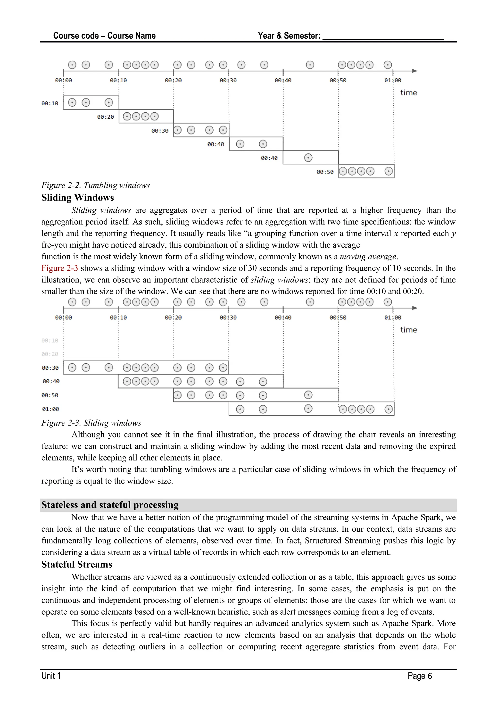 Course code – Course Name Year & Semester: _____________________________
Unit 1 Page 6
Figure 2-2. Tumbling windows
Sliding Windows
Sliding windows are aggregates over a period of time that are reported at a higher frequency than the
aggregation period itself. As such, sliding windows refer to an aggregation with two time specifications: the window
length and the reporting frequency. It usually reads like “a grouping function over a time interval x reported each y
fre‐you might have noticed already, this combination of a sliding window with the average
function is the most widely known form of a sliding window, commonly known as a moving average.
Figure 2-3 shows a sliding window with a window size of 30 seconds and a reporting frequency of 10 seconds. In the
illustration, we can observe an important characteristic of sliding windows: they are not defined for periods of time
smaller than the size of the window. We can see that there are no windows reported for time 00:10 and 00:20.
Figure 2-3. Sliding windows
Although you cannot see it in the final illustration, the process of drawing the chart reveals an interesting
feature: we can construct and maintain a sliding window by adding the most recent data and removing the expired
elements, while keeping all other elements in place.
It’s worth noting that tumbling windows are a particular case of sliding windows in which the frequency of
reporting is equal to the window size.
Stateless and stateful processing
Now that we have a better notion of the programming model of the streaming systems in Apache Spark, we
can look at the nature of the computations that we want to apply on data streams. In our context, data streams are
fundamentally long collections of elements, observed over time. In fact, Structured Streaming pushes this logic by
considering a data stream as a virtual table of records in which each row corresponds to an element.
Stateful Streams
Whether streams are viewed as a continuously extended collection or as a table, this approach gives us some
insight into the kind of computation that we might find interesting. In some cases, the emphasis is put on the
continuous and independent processing of elements or groups of elements: those are the cases for which we want to
operate on some elements based on a well-known heuristic, such as alert messages coming from a log of events.
This focus is perfectly valid but hardly requires an advanced analytics system such as Apache Spark. More
often, we are interested in a real-time reaction to new elements based on an analysis that depends on the whole
stream, such as detecting outliers in a collection or computing recent aggregate statistics from event data. For
 