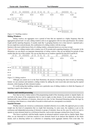 Course code – Course Name Year & Semester: _____________________________
Unit 1 Page 6
Figure 2-2. Tumbling windows
Sliding Windows
Sliding windows are aggregates over a period of time that are reported at a higher frequency than the
aggregation period itself. As such, sliding windows refer to an aggregation with two time specifications: the window
length and the reporting frequency. It usually reads like “a grouping function over a time interval x reported each y
fre‐you might have noticed already, this combination of a sliding window with the average
function is the most widely known form of a sliding window, commonly known as a moving average.
Figure 2-3 shows a sliding window with a window size of 30 seconds and a reporting frequency of 10 seconds. In the
illustration, we can observe an important characteristic of sliding windows: they are not defined for periods of time
smaller than the size of the window. We can see that there are no windows reported for time 00:10 and 00:20.
Figure 2-3. Sliding windows
Although you cannot see it in the final illustration, the process of drawing the chart reveals an interesting
feature: we can construct and maintain a sliding window by adding the most recent data and removing the expired
elements, while keeping all other elements in place.
It’s worth noting that tumbling windows are a particular case of sliding windows in which the frequency of
reporting is equal to the window size.
Stateless and stateful processing
Now that we have a better notion of the programming model of the streaming systems in Apache Spark, we
can look at the nature of the computations that we want to apply on data streams. In our context, data streams are
fundamentally long collections of elements, observed over time. In fact, Structured Streaming pushes this logic by
considering a data stream as a virtual table of records in which each row corresponds to an element.
Stateful Streams
Whether streams are viewed as a continuously extended collection or as a table, this approach gives us some
insight into the kind of computation that we might find interesting. In some cases, the emphasis is put on the
continuous and independent processing of elements or groups of elements: those are the cases for which we want to
operate on some elements based on a well-known heuristic, such as alert messages coming from a log of events.
This focus is perfectly valid but hardly requires an advanced analytics system such as Apache Spark. More
often, we are interested in a real-time reaction to new elements based on an analysis that depends on the whole
stream, such as detecting outliers in a collection or computing recent aggregate statistics from event data. For
 