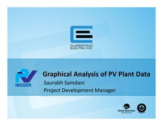 Graphical Analysis of PV Plant Data
Saurabh Samdani
Project Development Manager
 