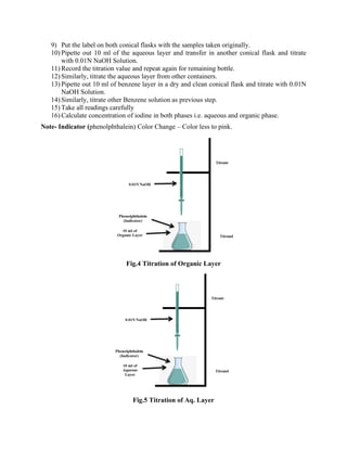 9) Put the label on both conical flasks with the samples taken originally.
10) Pipette out 10 ml of the aqueous layer and transfer in another conical flask and titrate
with 0.01N NaOH Solution.
11) Record the titration value and repeat again for remaining bottle.
12) Similarly, titrate the aqueous layer from other containers.
13) Pipette out 10 ml of benzene layer in a dry and clean conical flask and titrate with 0.01N
NaOH Solution.
14) Similarly, titrate other Benzene solution as previous step.
15) Take all readings carefully
16) Calculate concentration of iodine in both phases i.e. aqueous and organic phase.
Note- Indicator (phenolphthalein) Color Change – Color less to pink.
Fig.4 Titration of Organic Layer
Fig.5 Titration of Aq. Layer
 